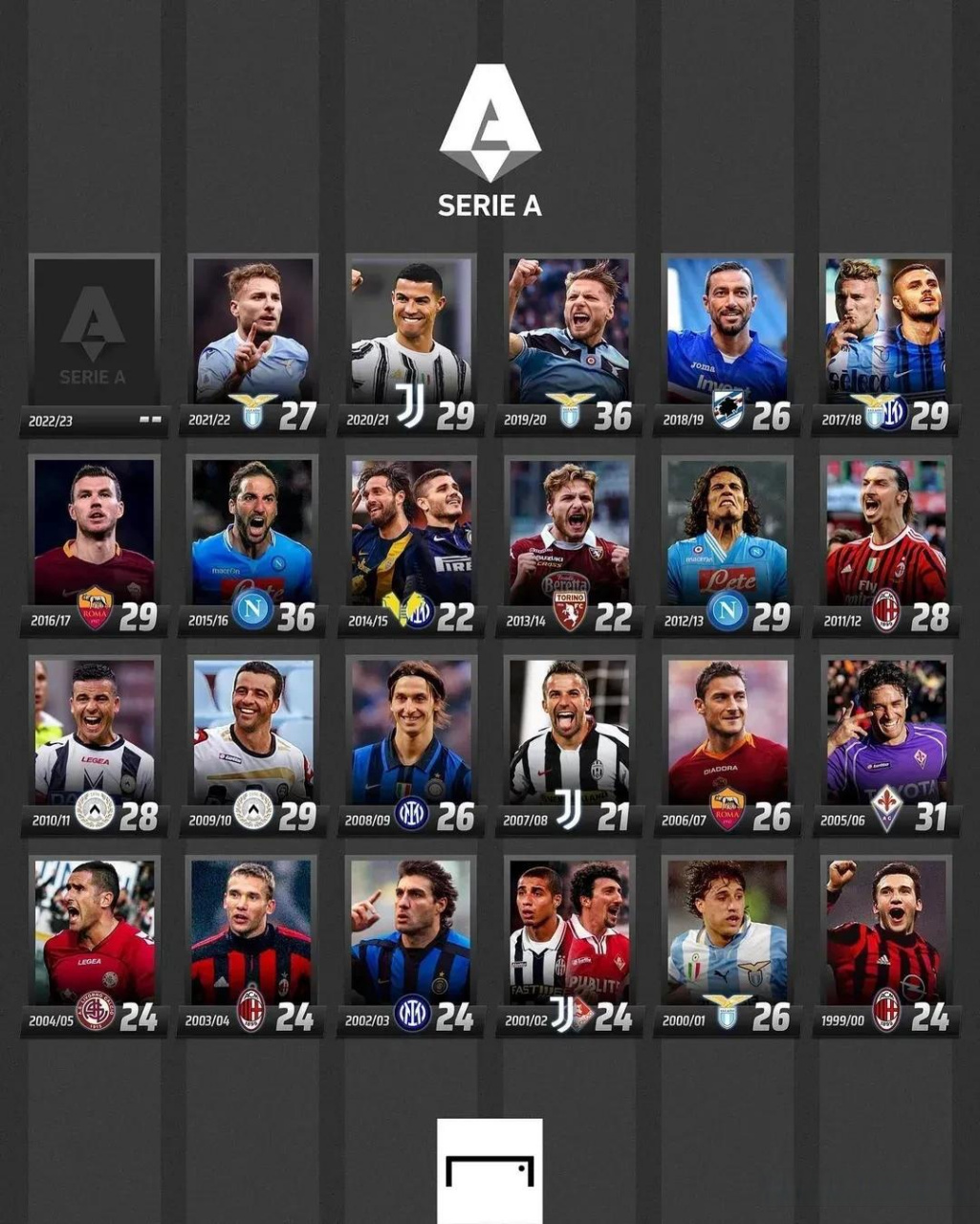 公开点名批 公开点名批