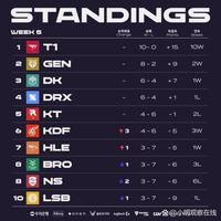 一脚精准横 一脚精准横